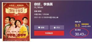 《你好，李煥英》