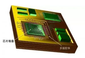 3D存儲芯片