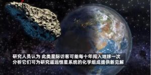 星際訪客