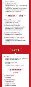 雙11全網(wǎng)交易額
