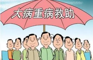 醫療保險
