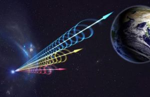 宇宙社會學(xué)